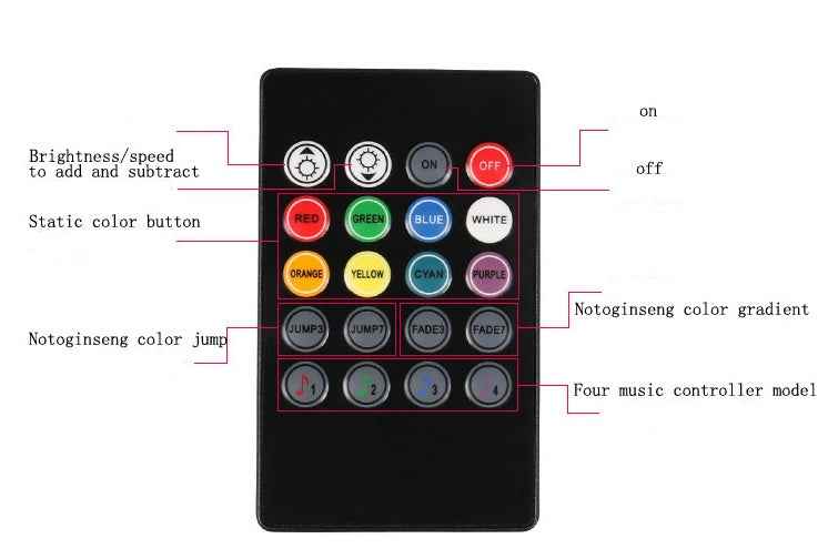 Car sole atmosphere lamp 5VUSB12V car charging atmosphere lamp one for four music sound control interior lights