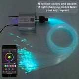 Voice Control Turntable Car Interior Starry Sky Ceiling LED Atmosphere Light