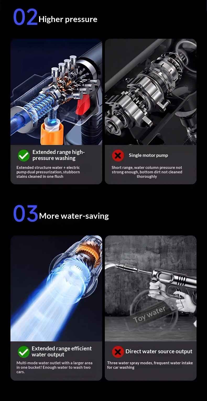 Wireless Wash Household Car Wash High-pressure Water Gun Car Wash Artifact