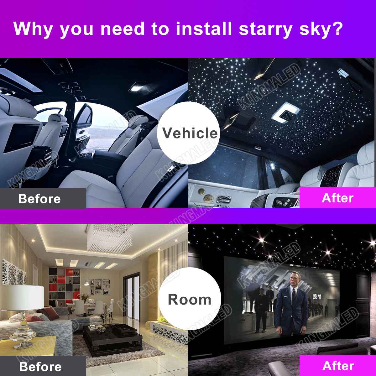 Voice Control Turntable Car Interior Starry Sky Ceiling LED Atmosphere Light