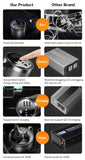 Multifunctional car inverter charger