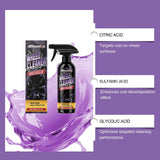Car Wheel Cleaning Spray