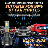 Cross Border Supply Of High Power 220W Car Led Headlights H11H7H4 Led Car Headlights 9005 Decoding Car Lights